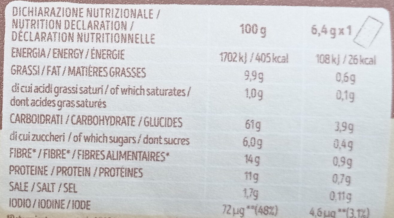 Allergens