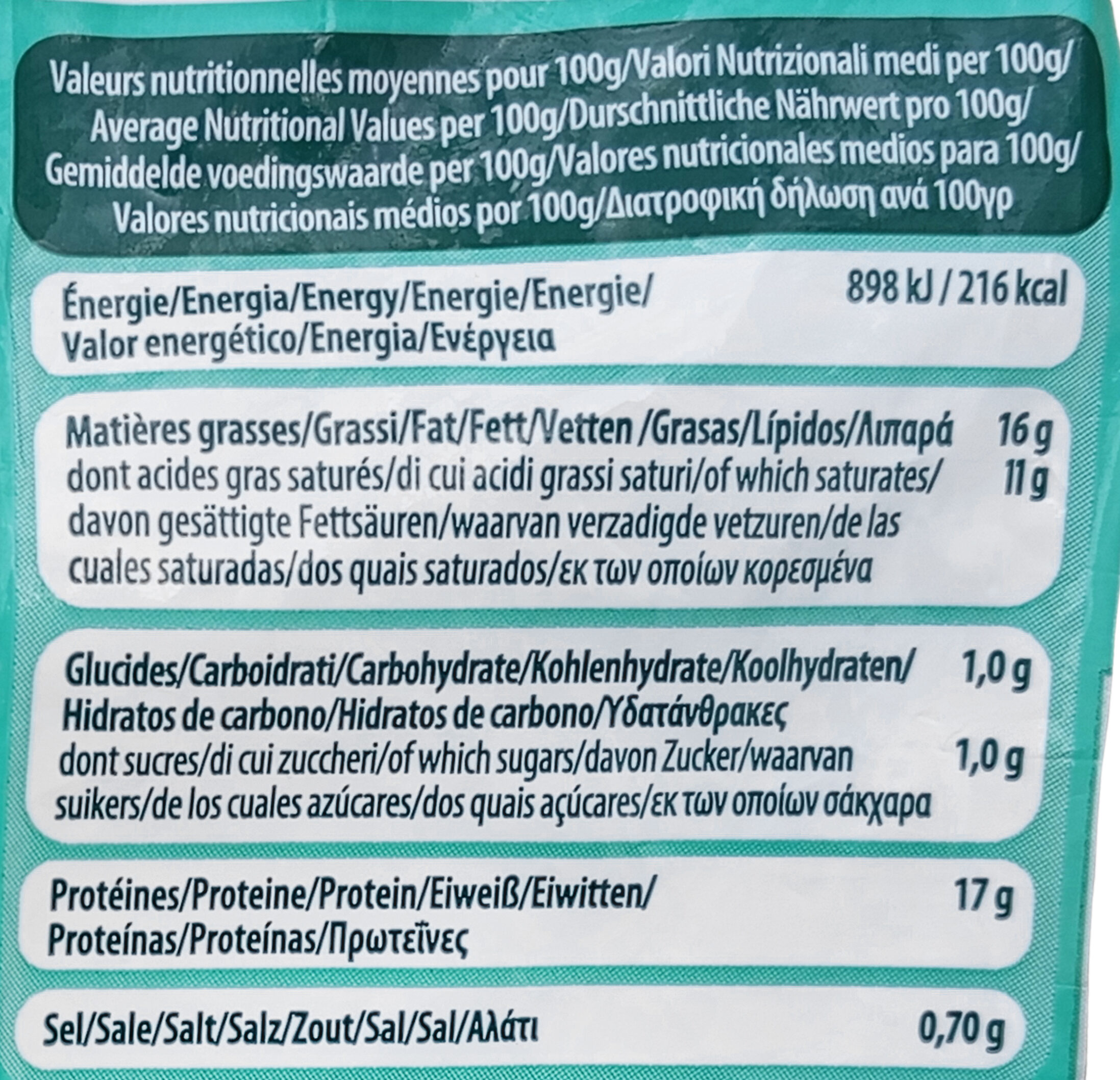 Allergens
