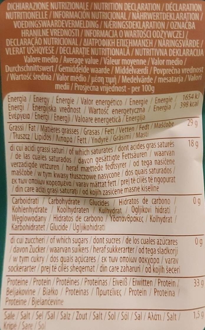Allergens