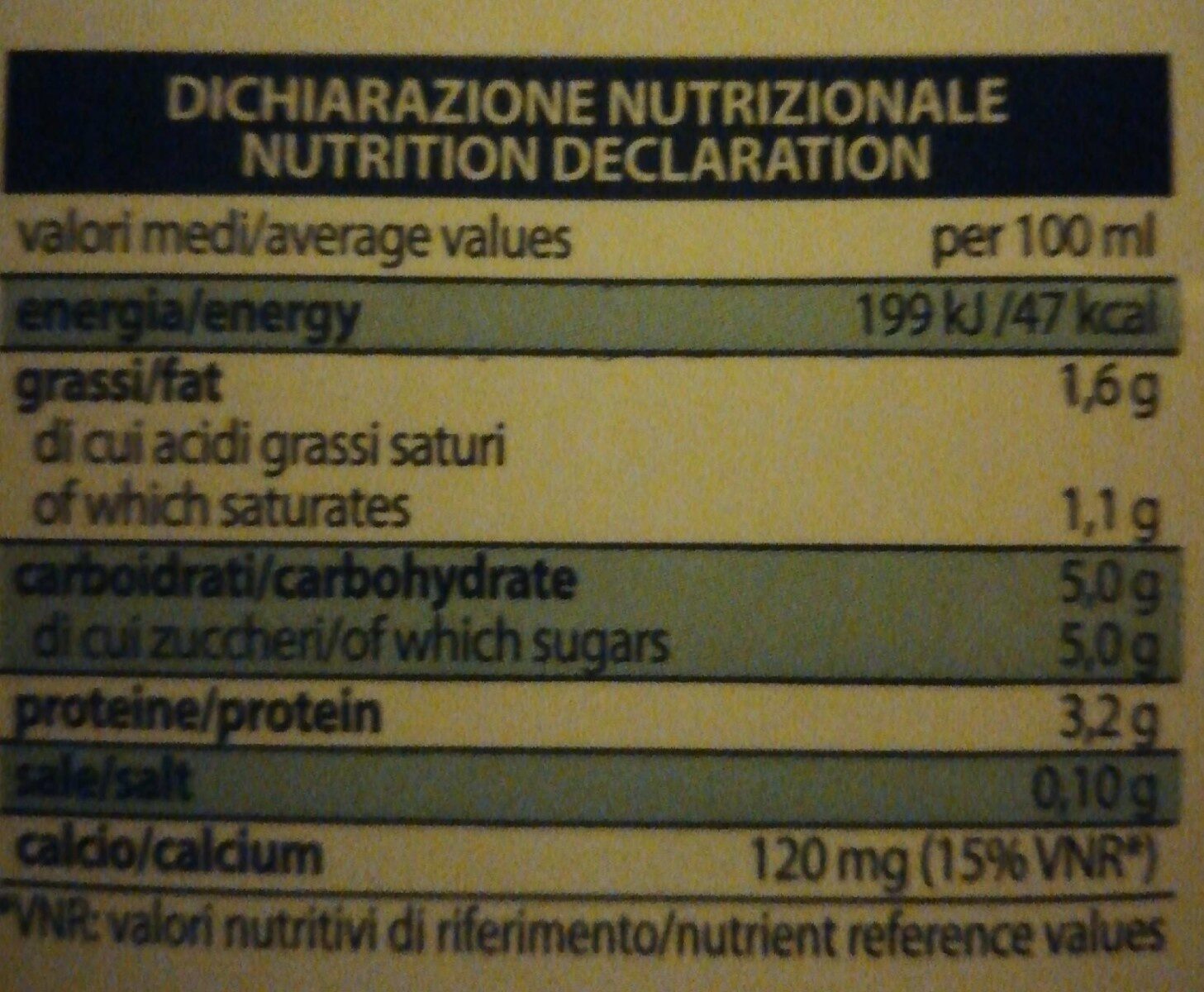 Allergens