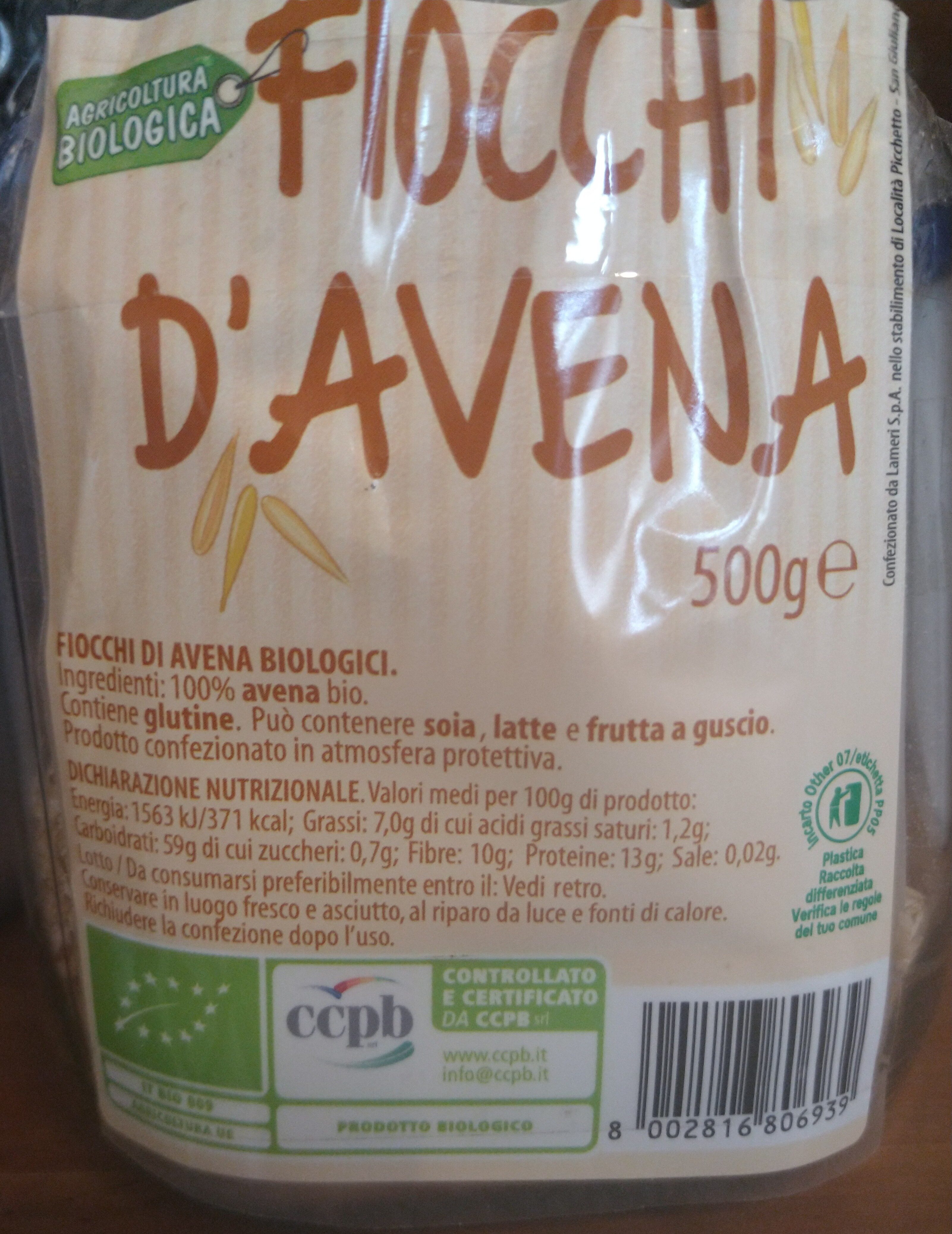 Ingredients