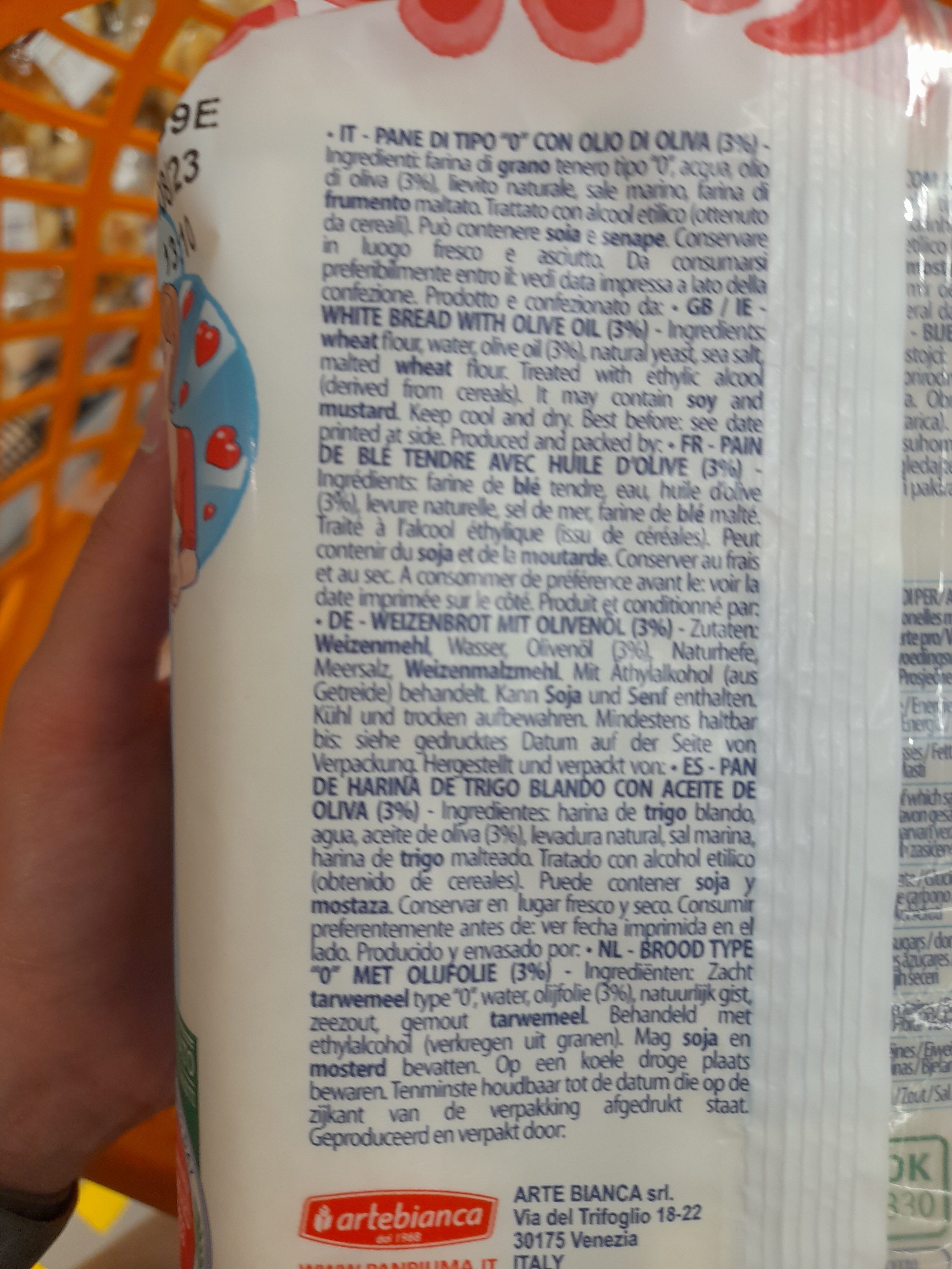 Additives