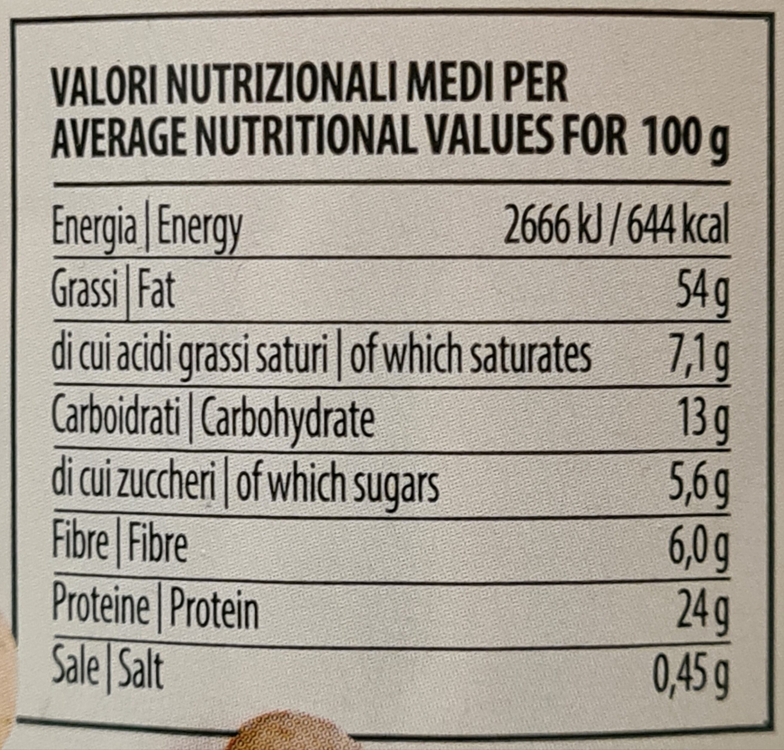 Allergens
