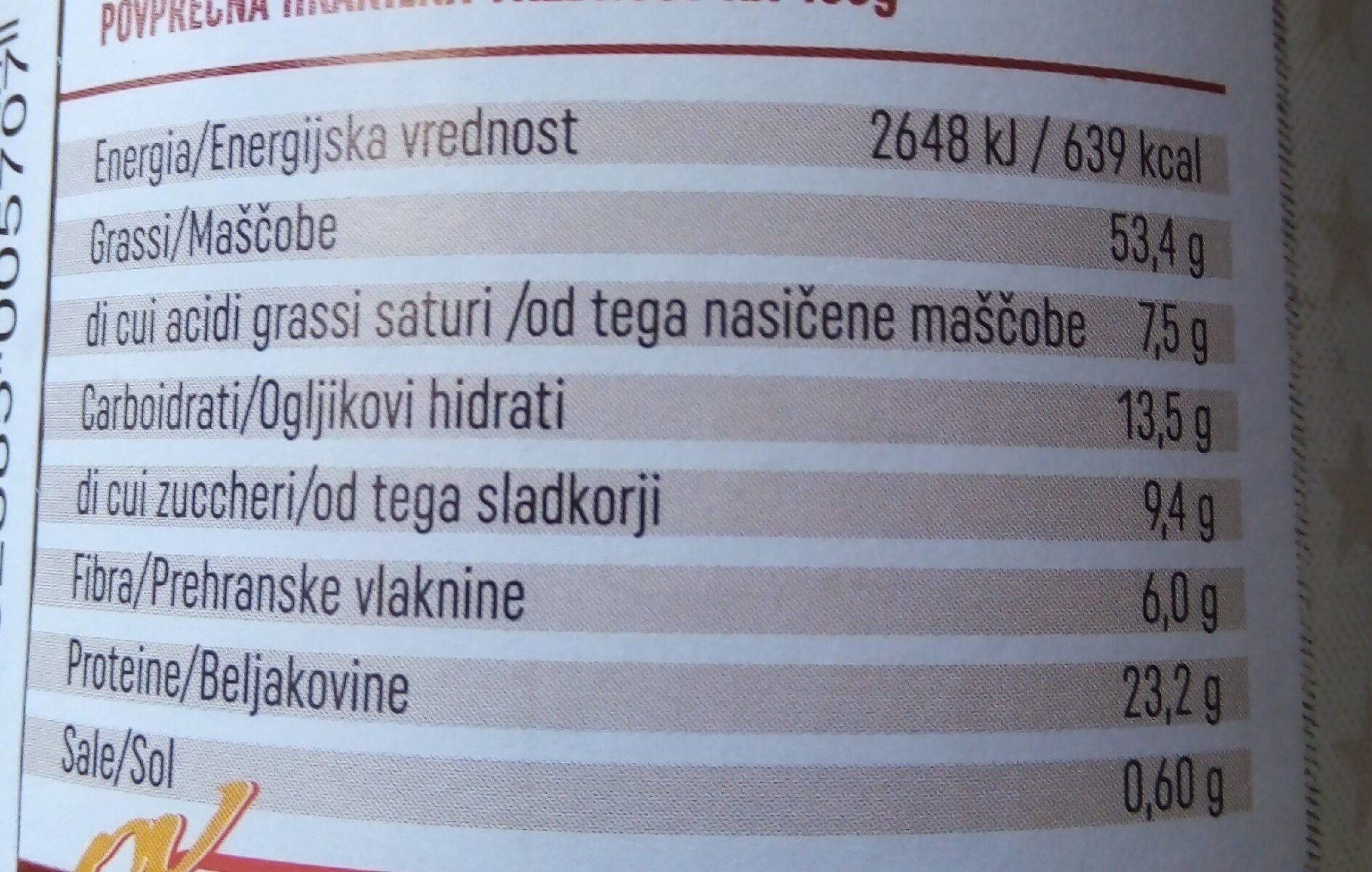 Allergens