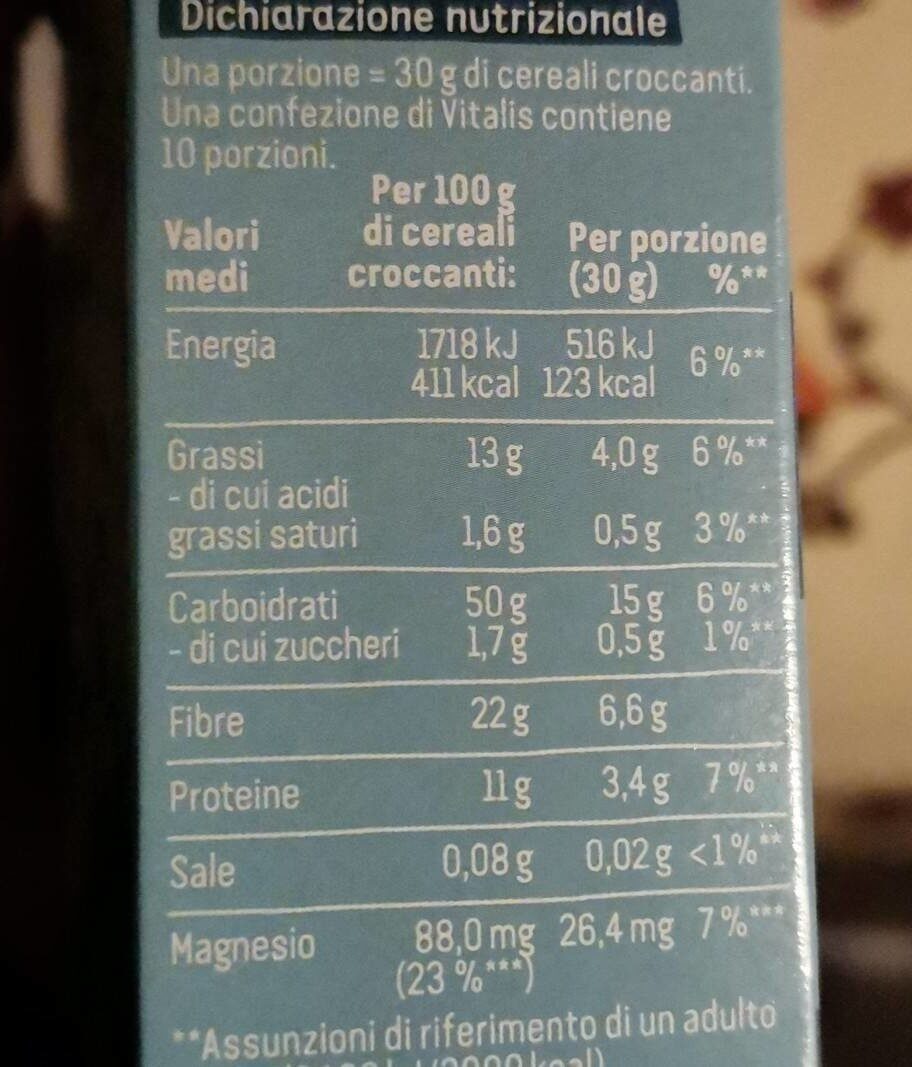Allergens
