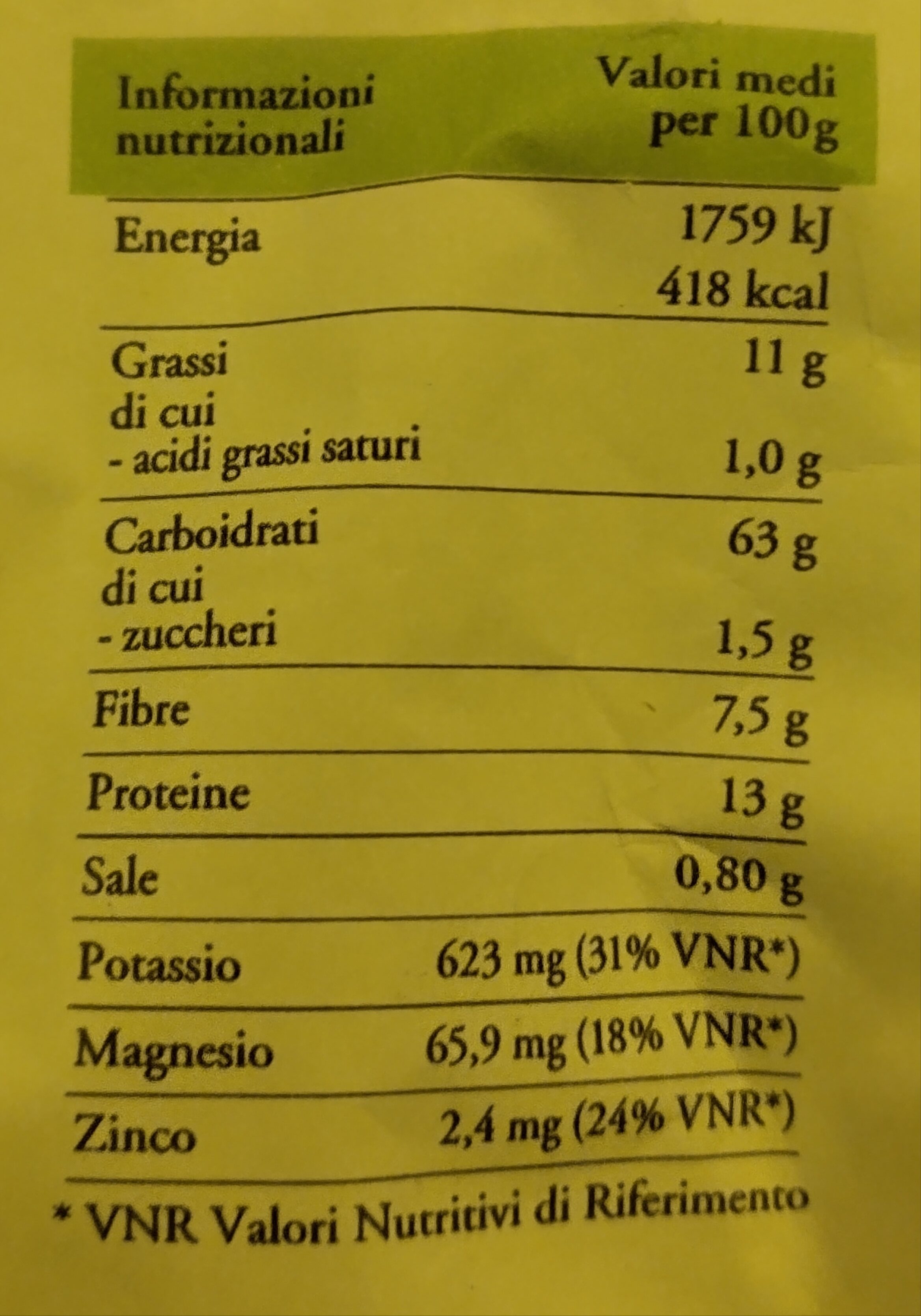 Allergens