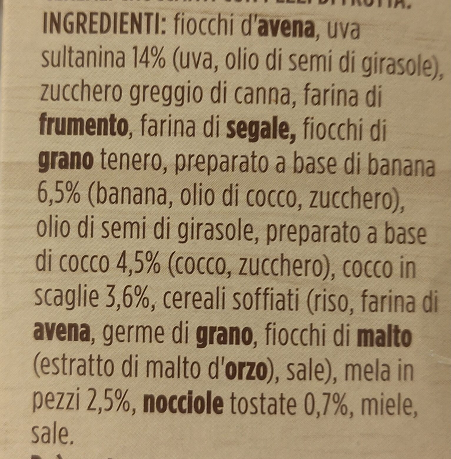 Additives