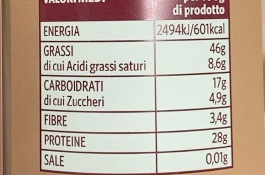 Allergens