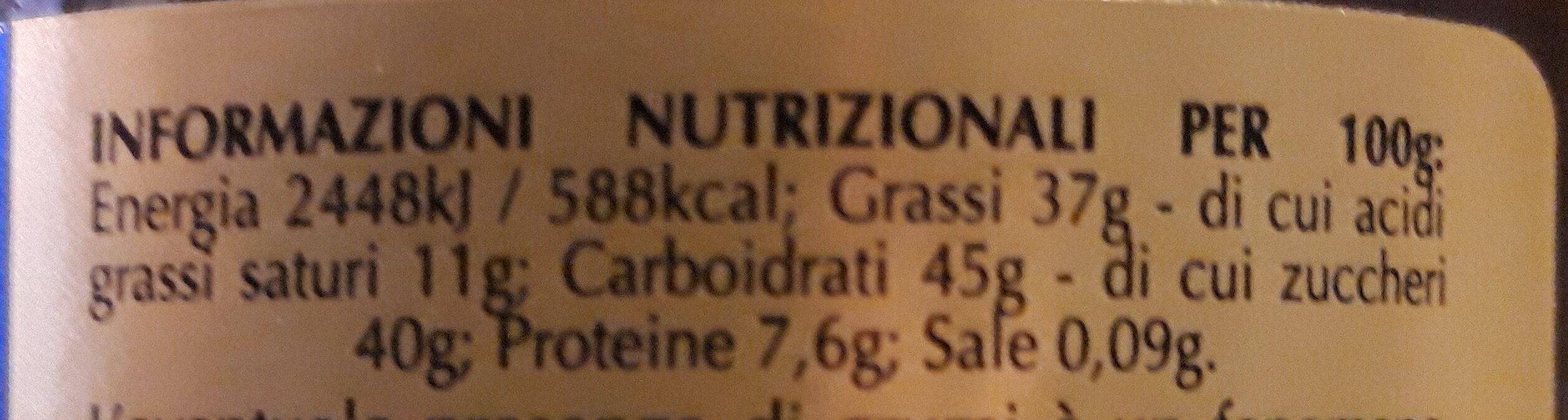 Allergens