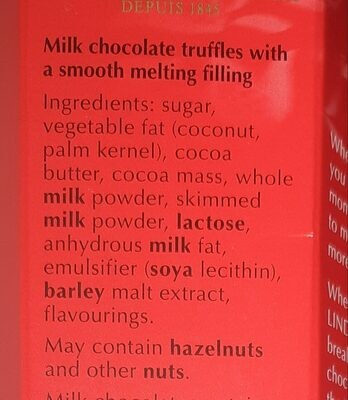 Additives