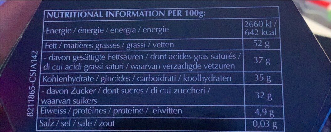 Allergens