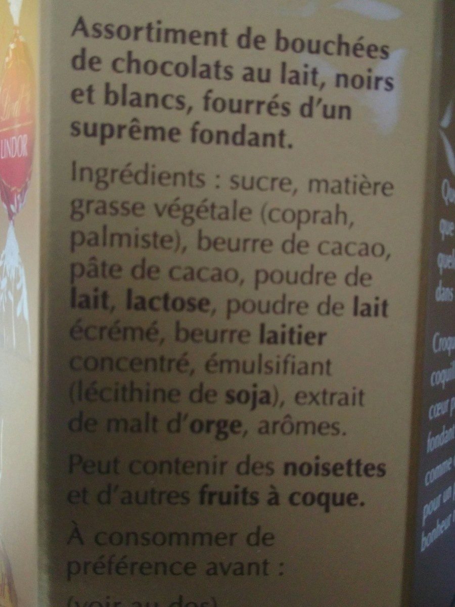 Additives