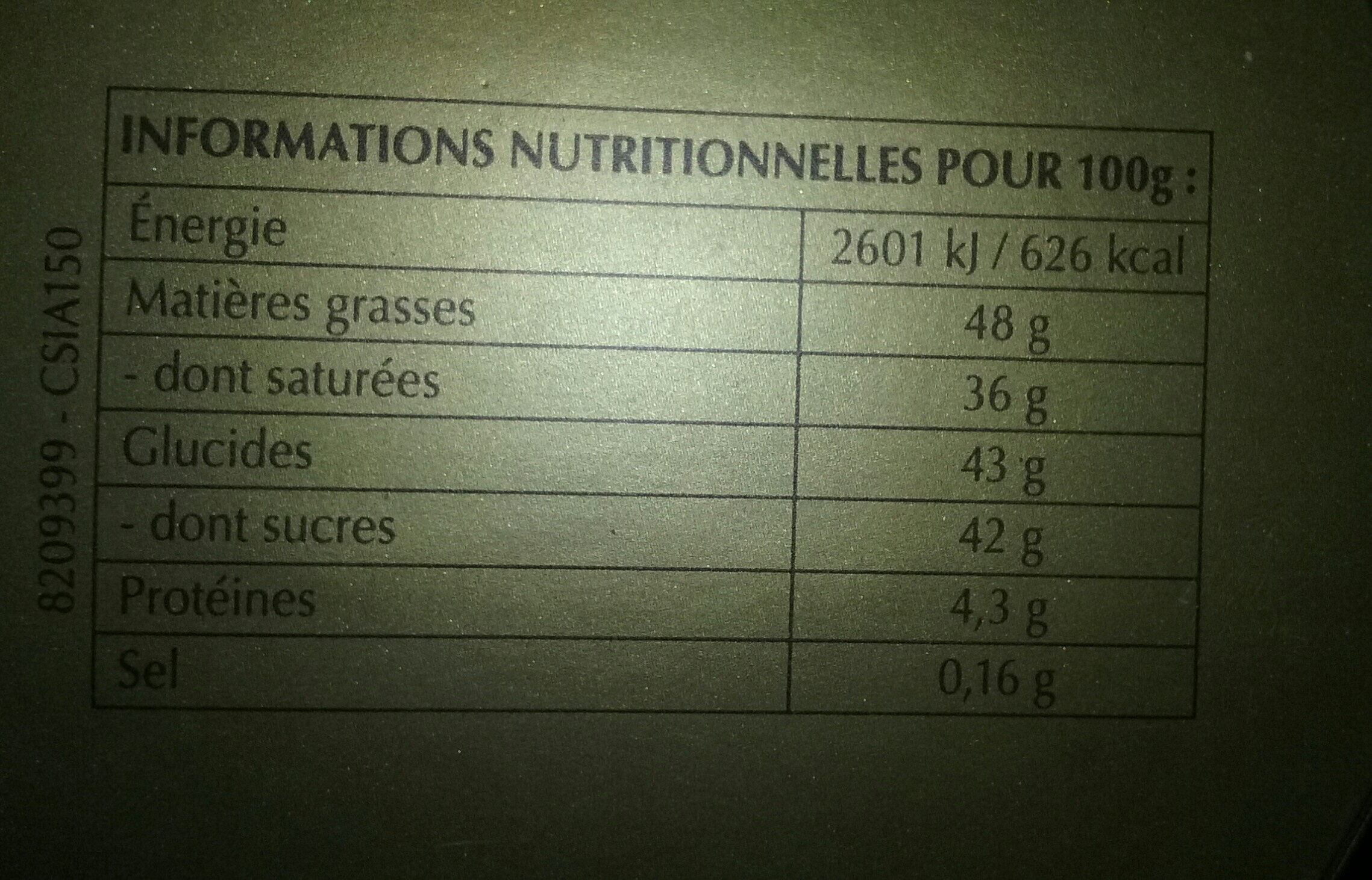 Allergens