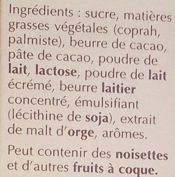 Additives