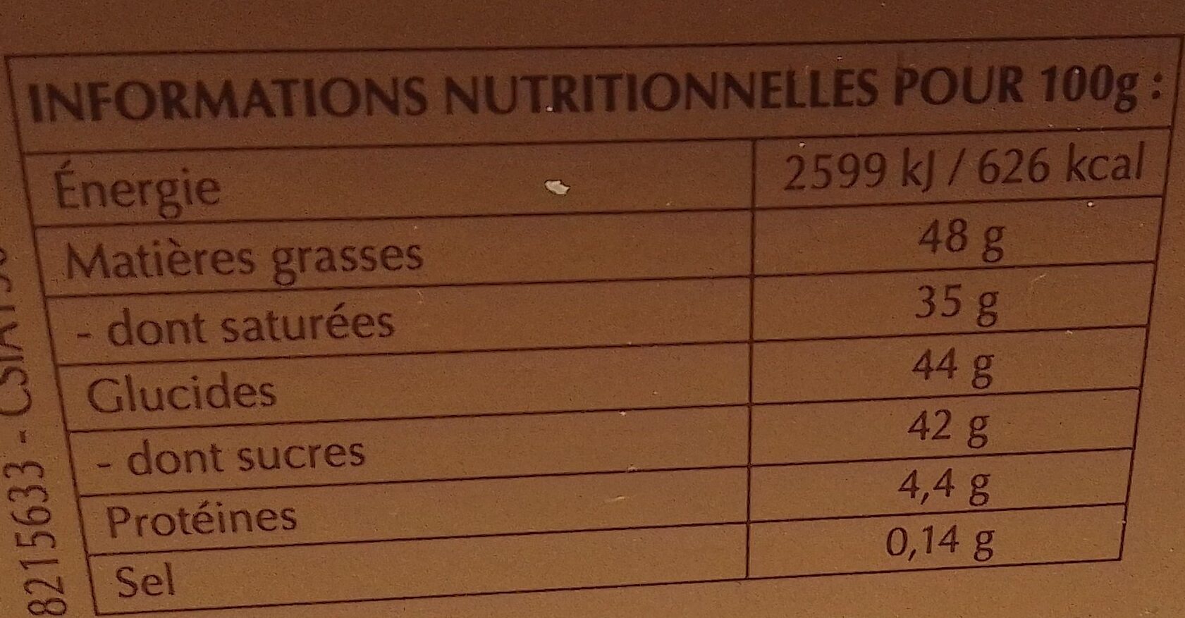 Allergens