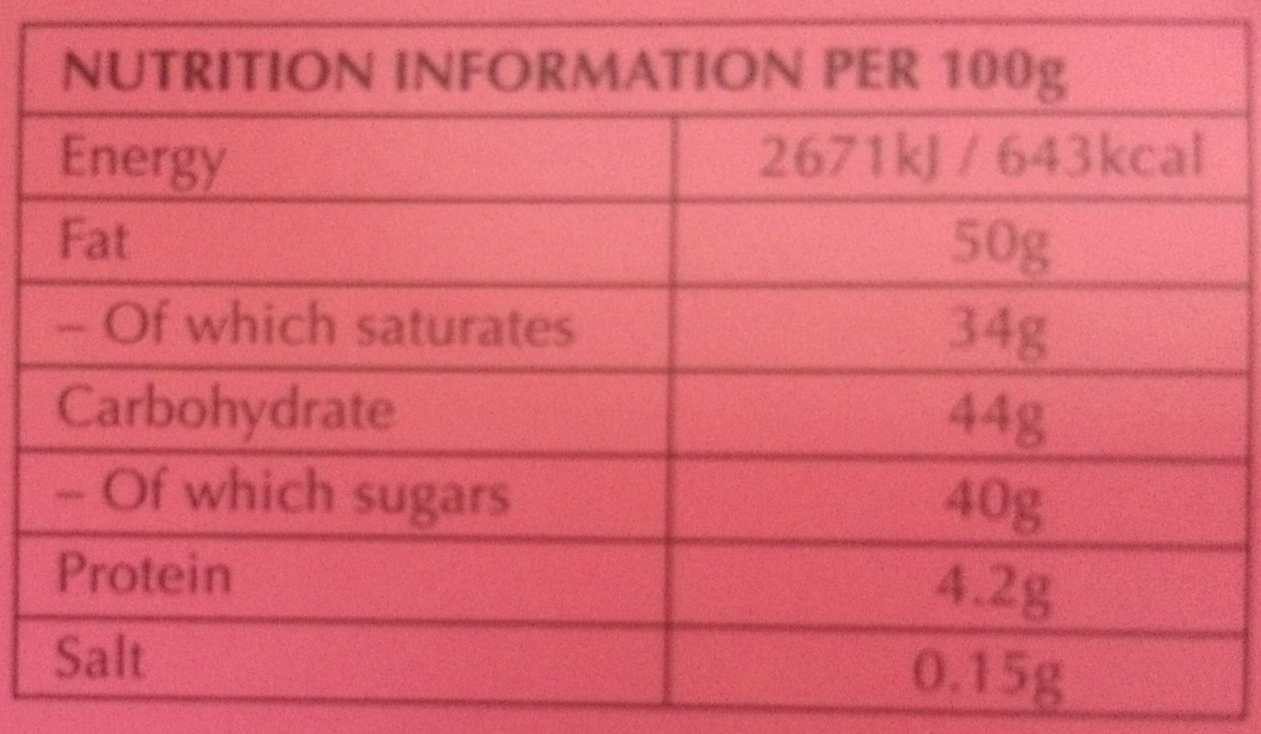 Allergens