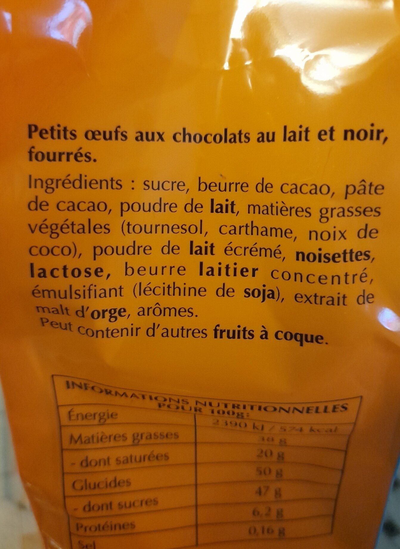 Additives