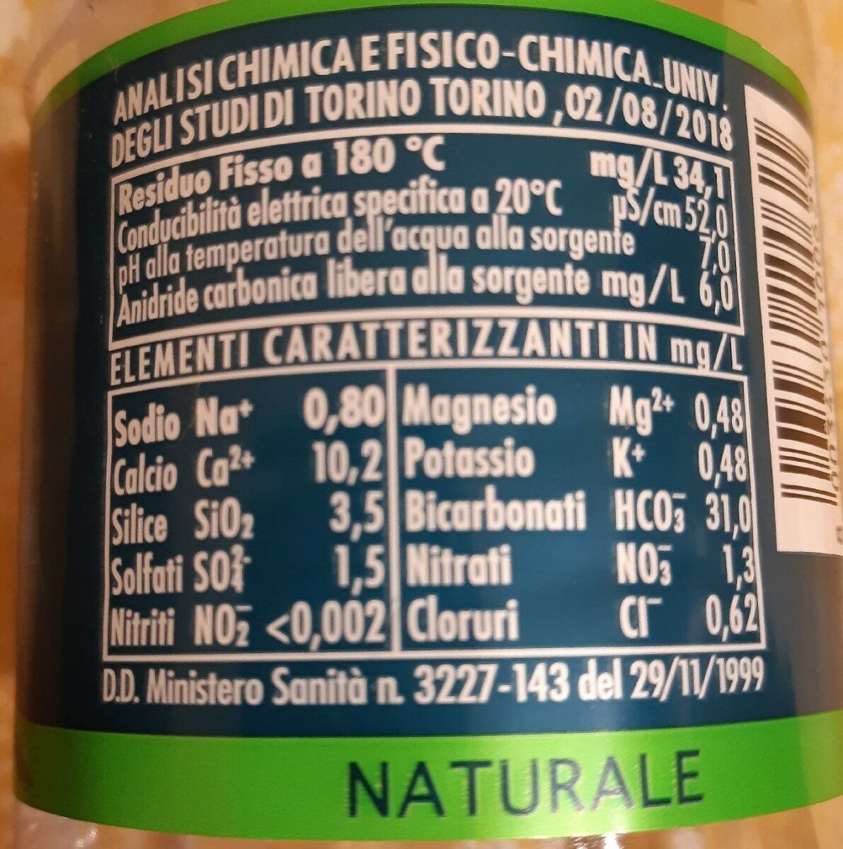 Allergens