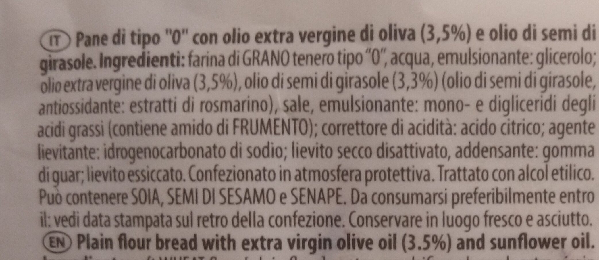 Additives