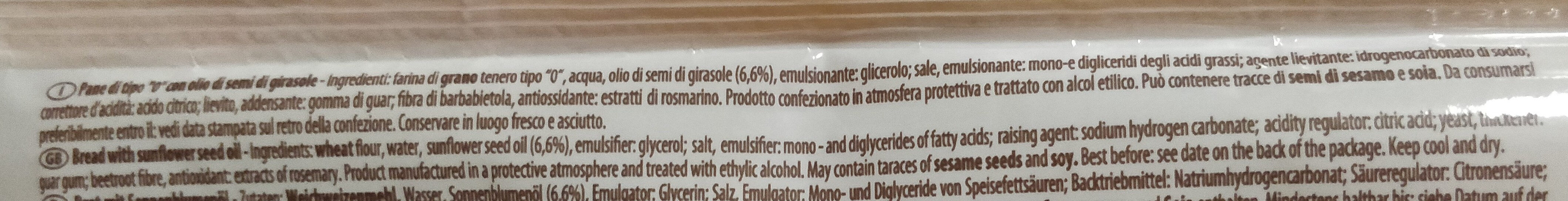Additives