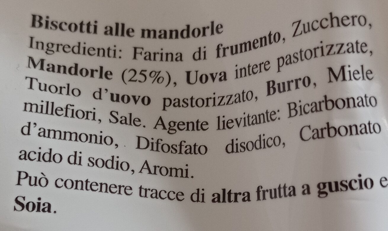 Additives