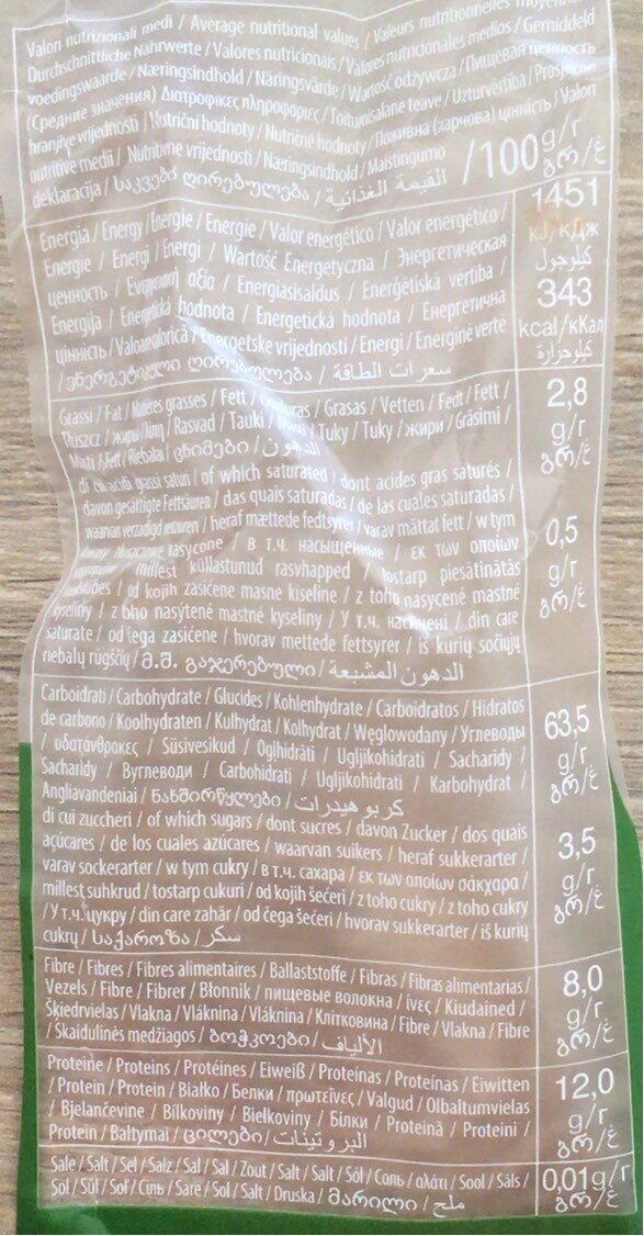 Allergens