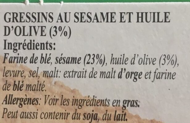 Additives