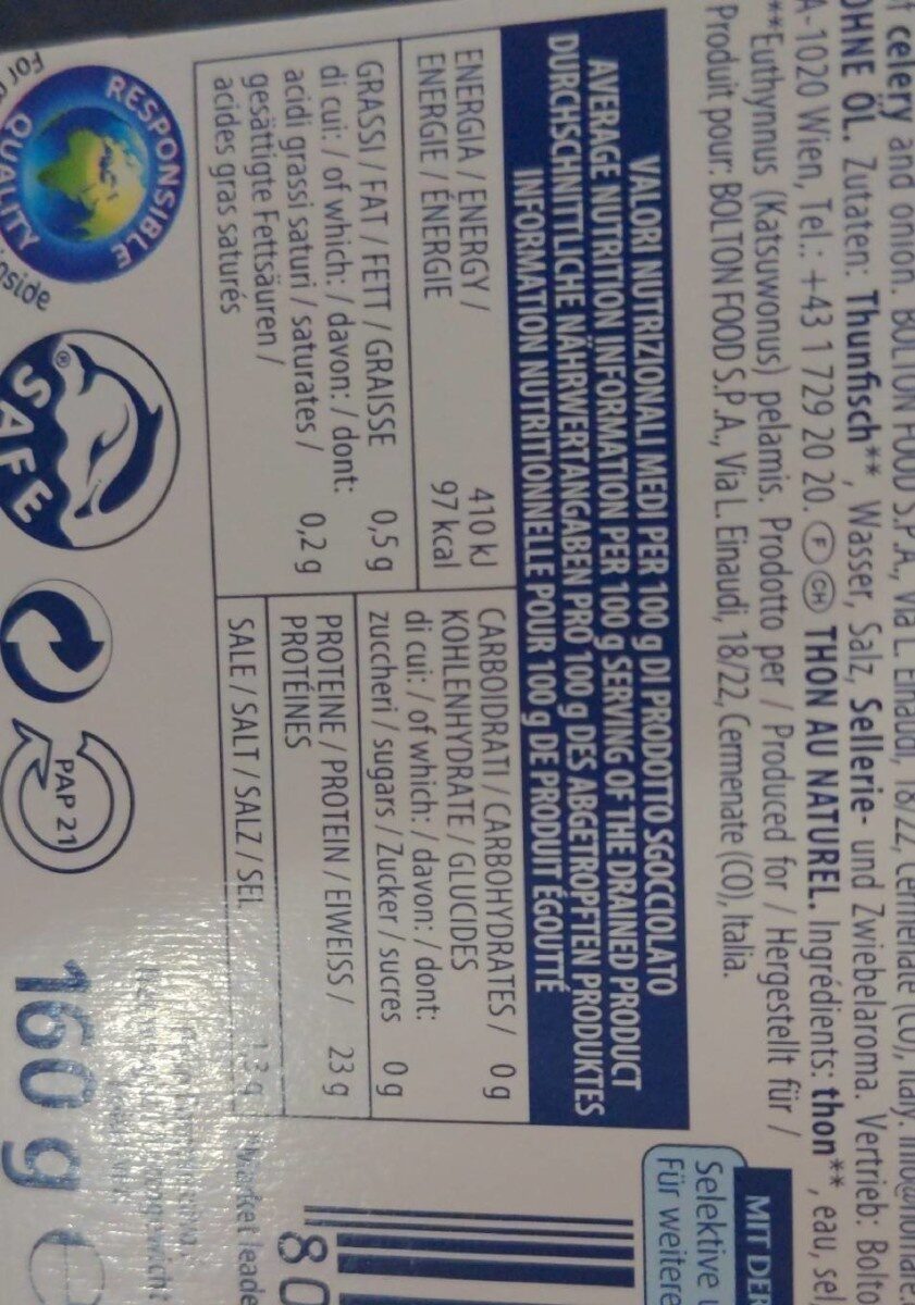 Allergens