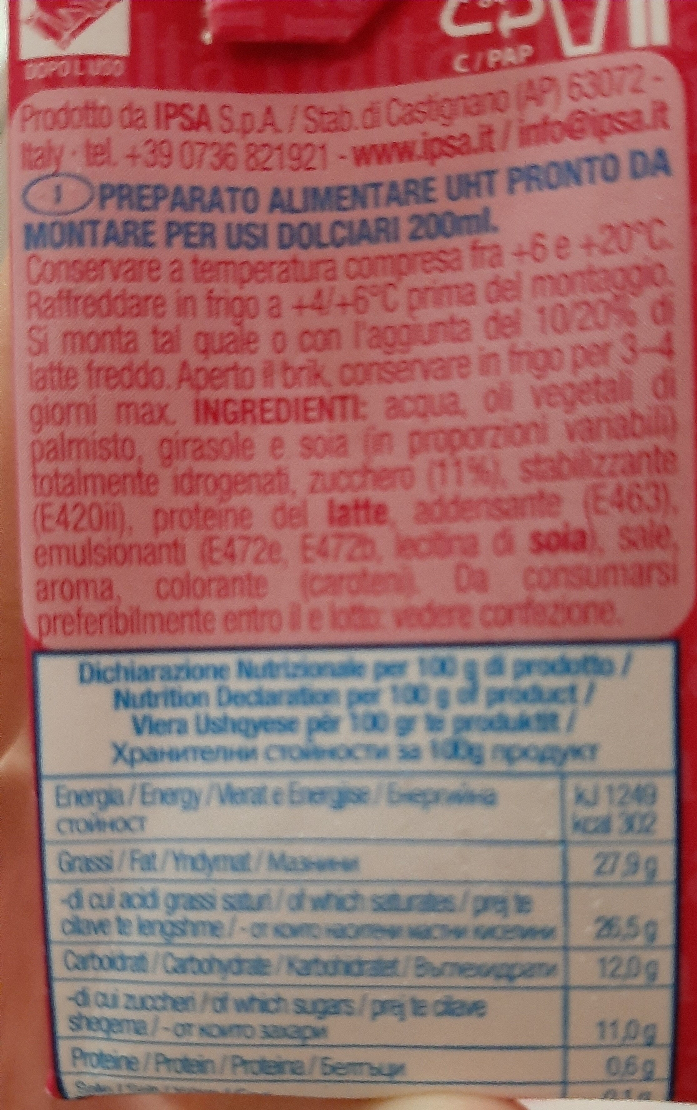 Additives