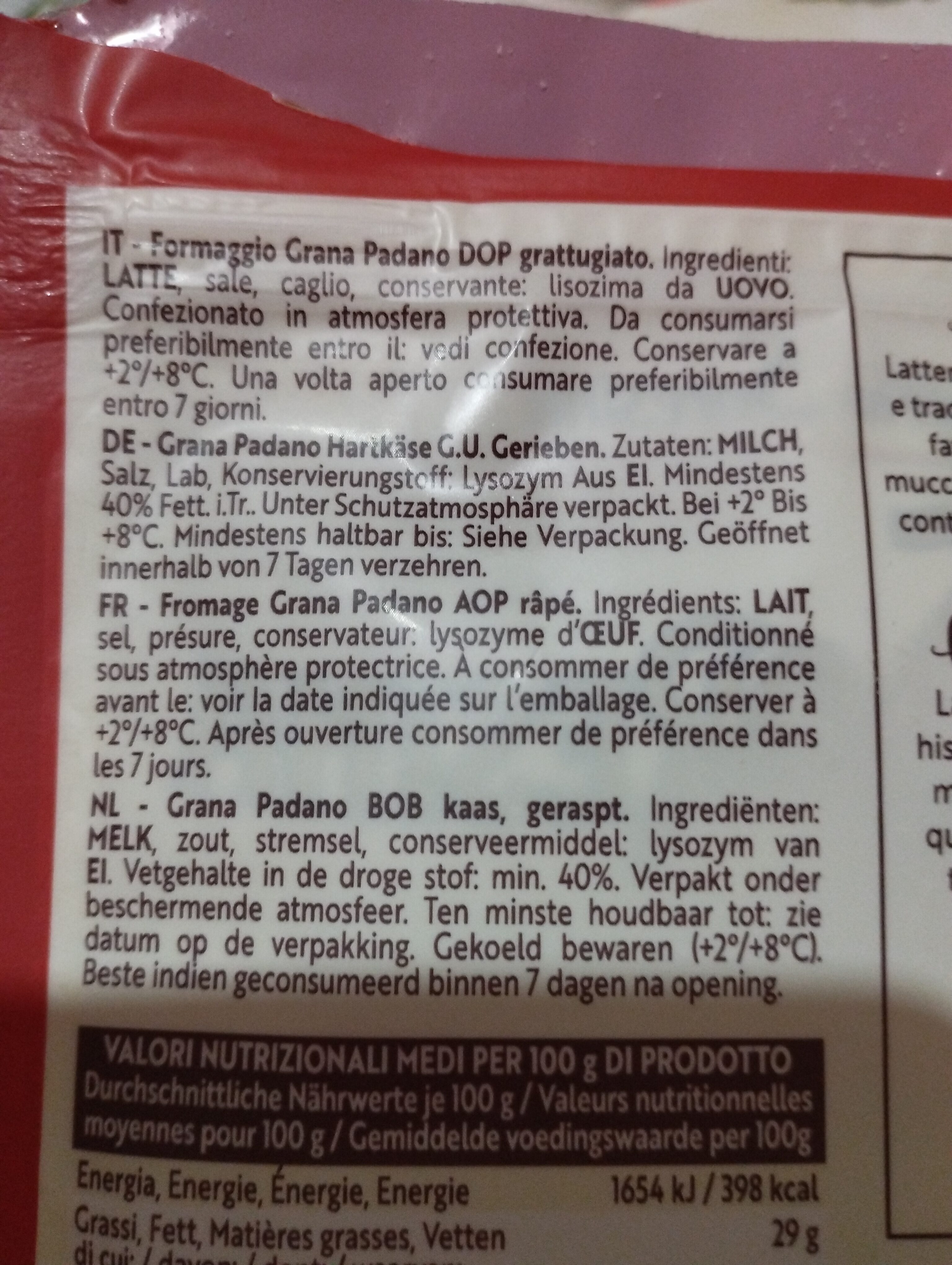 Additives