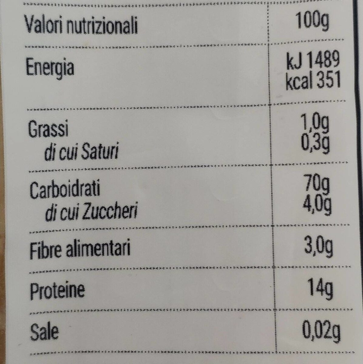 Allergens