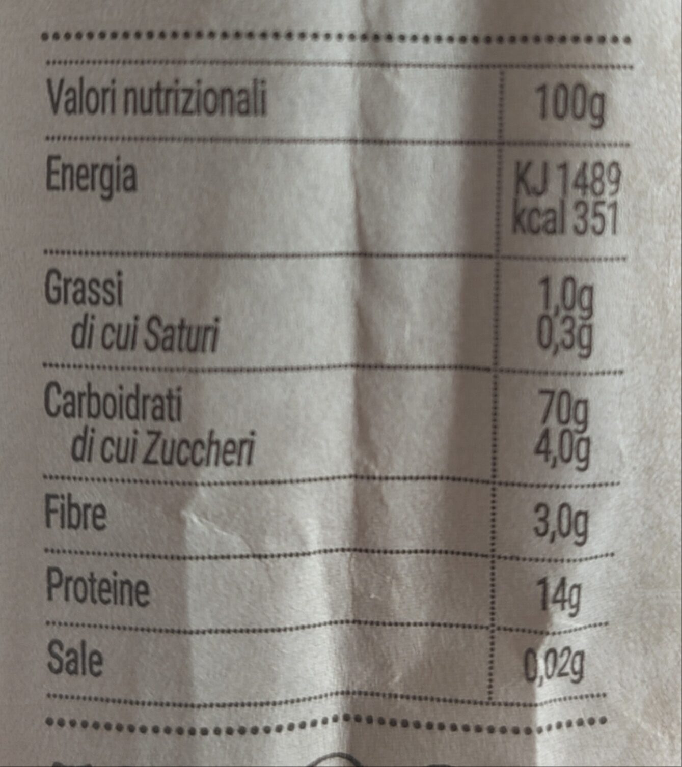 Allergens