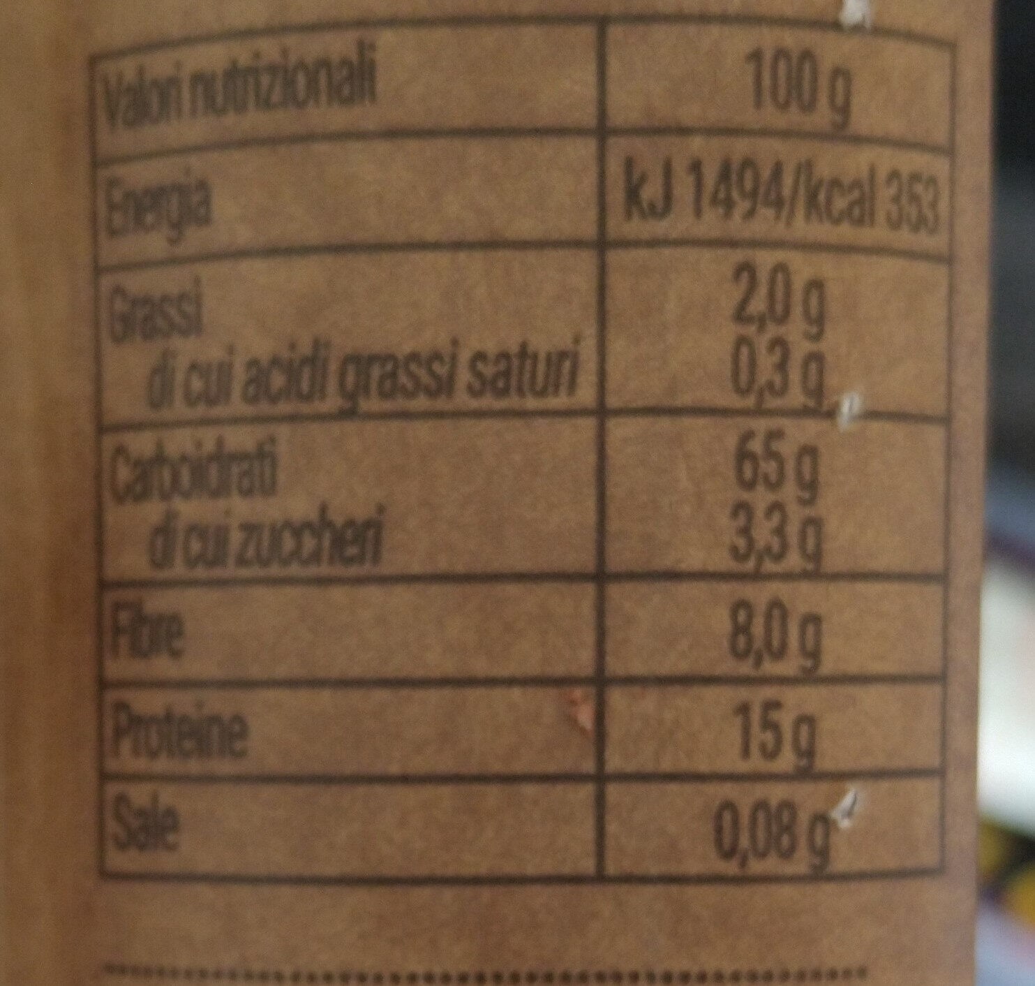 Allergens