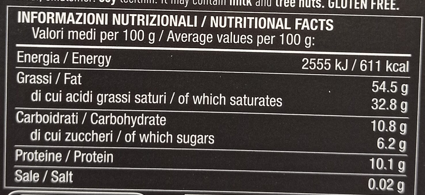 Allergens