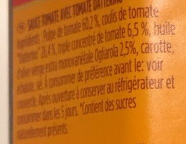 Additives