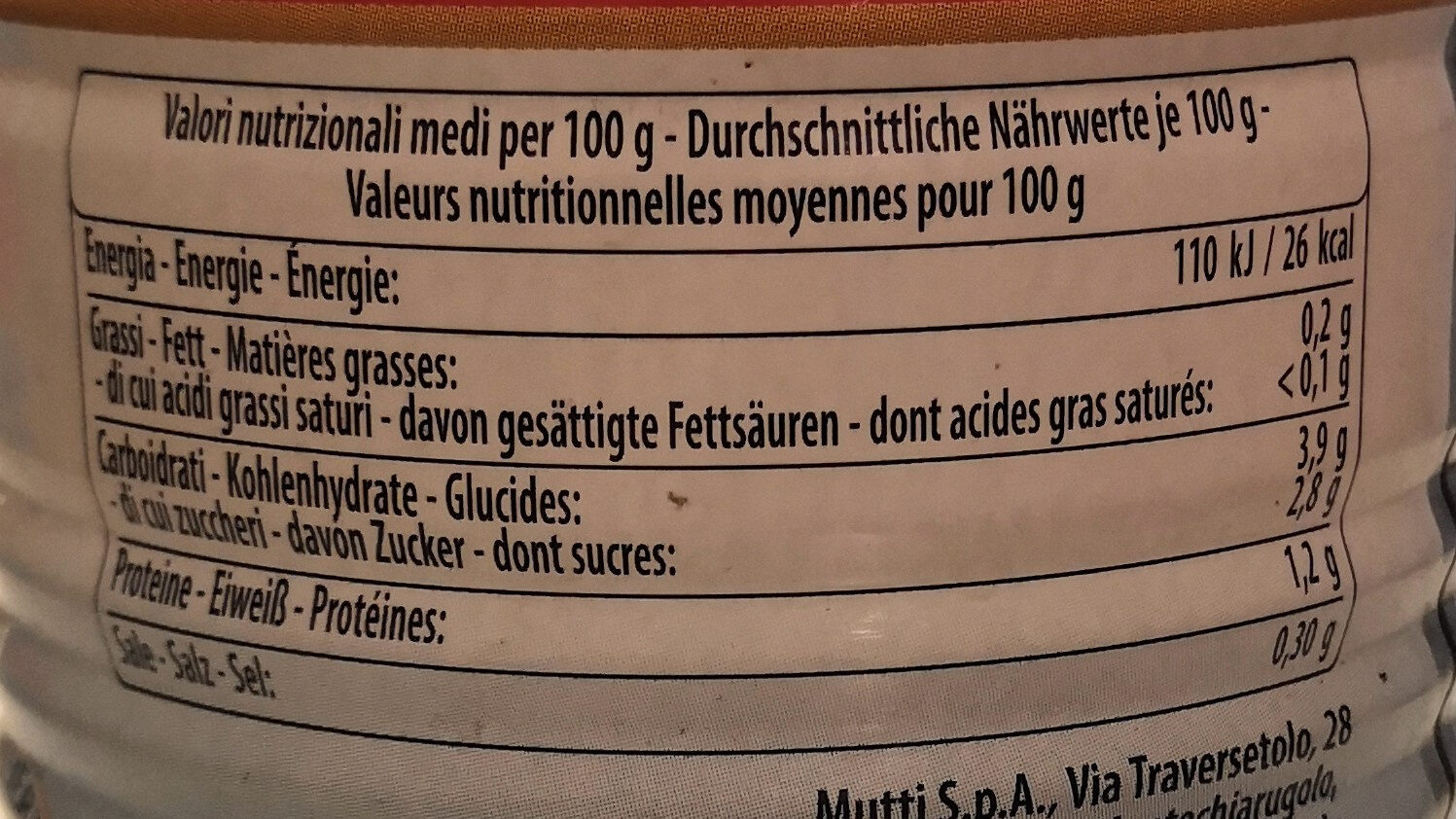 Allergens