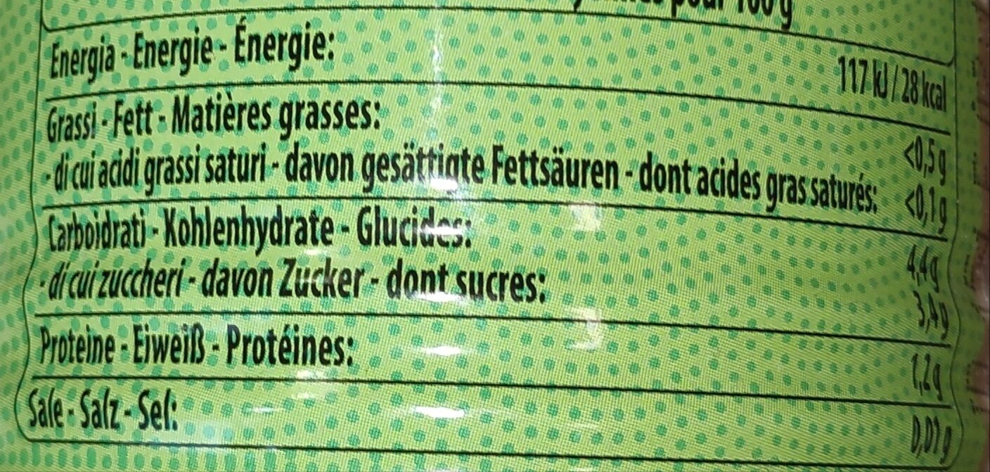 Allergens