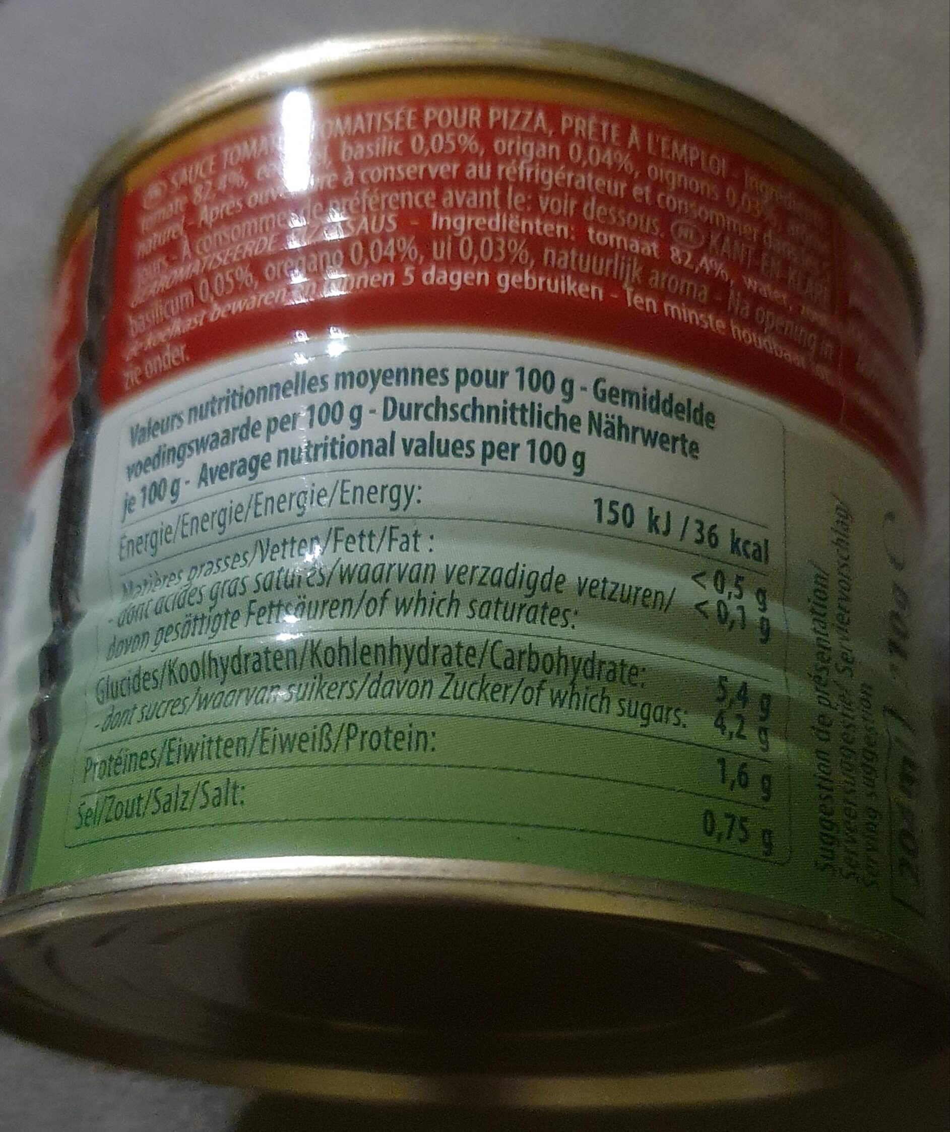 Allergens