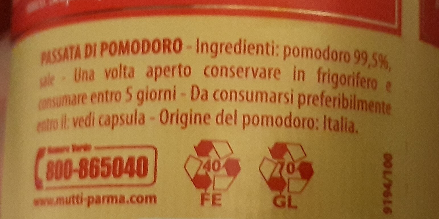 Additives