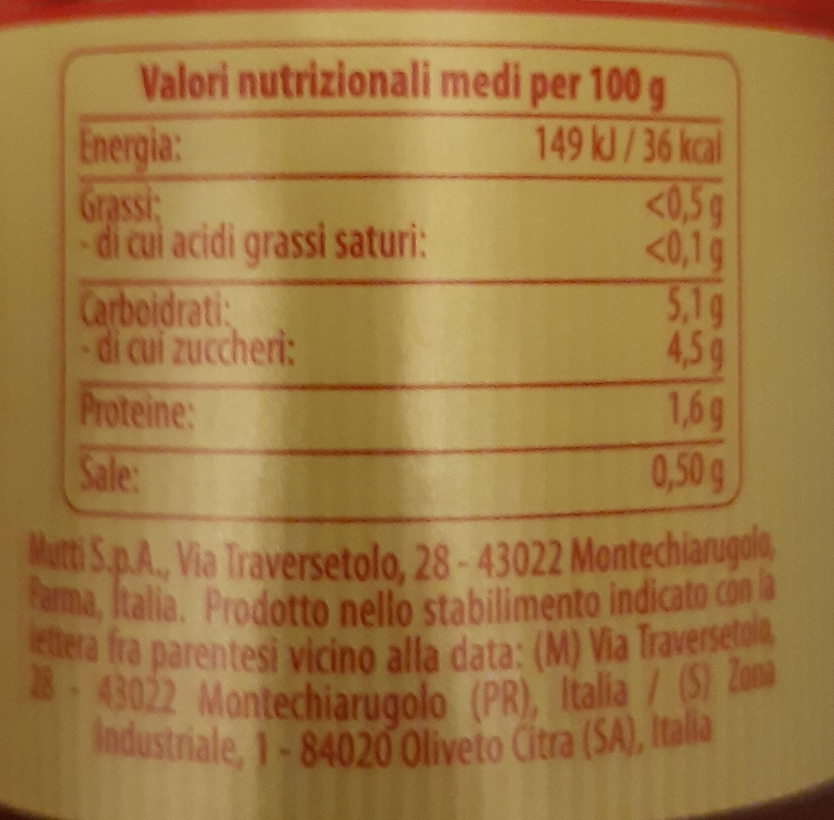 Allergens