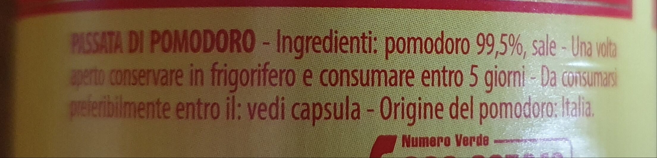 Additives