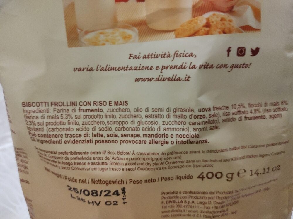 Additives