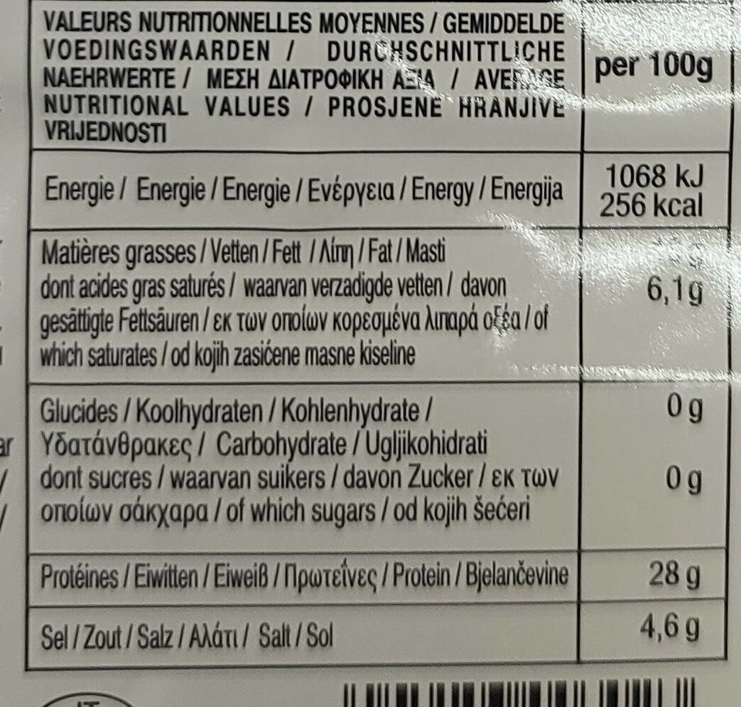 Allergens