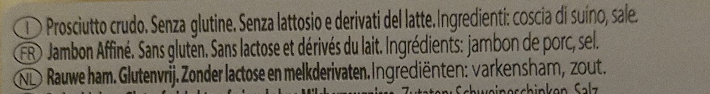 Additives