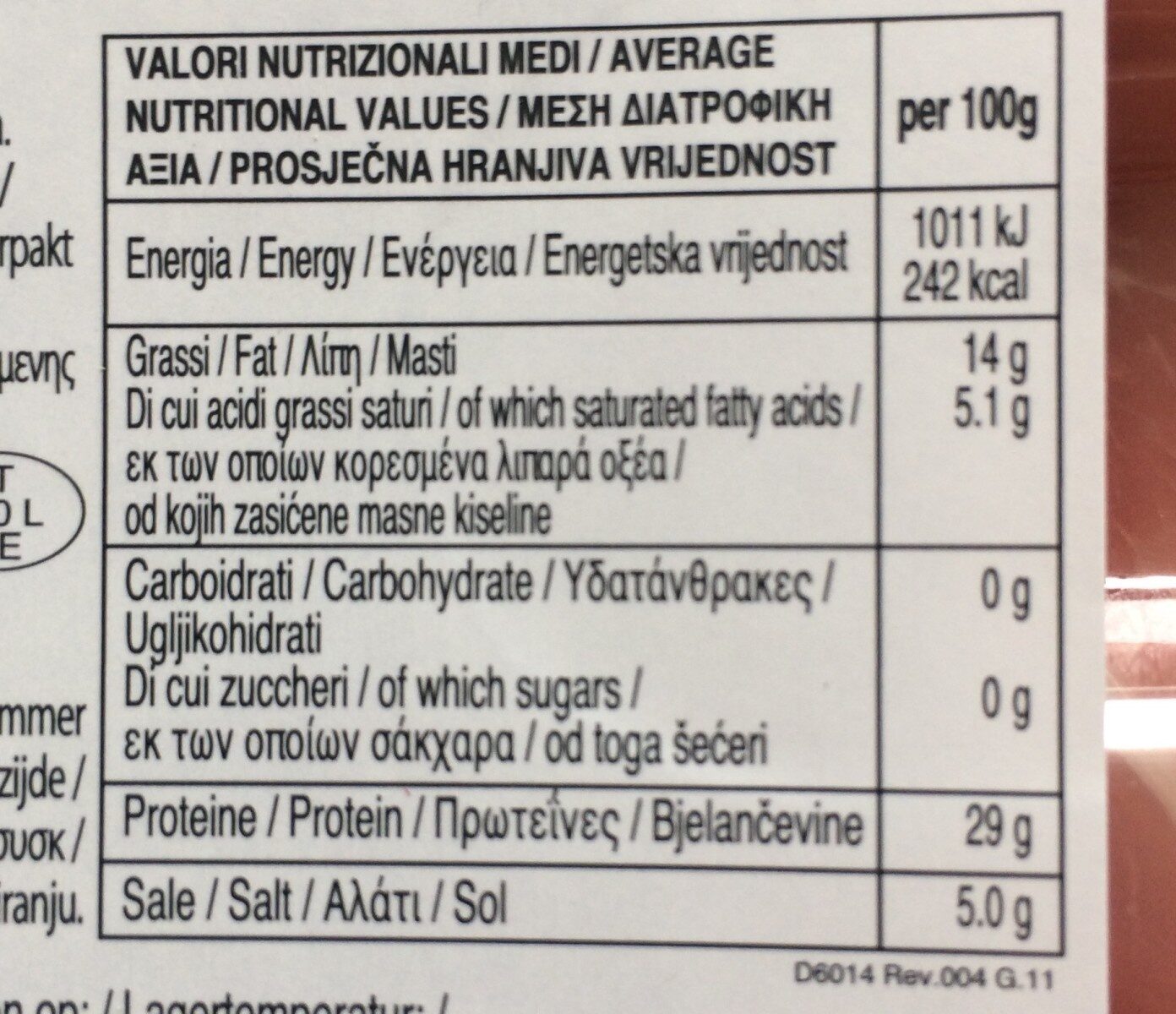 Allergens