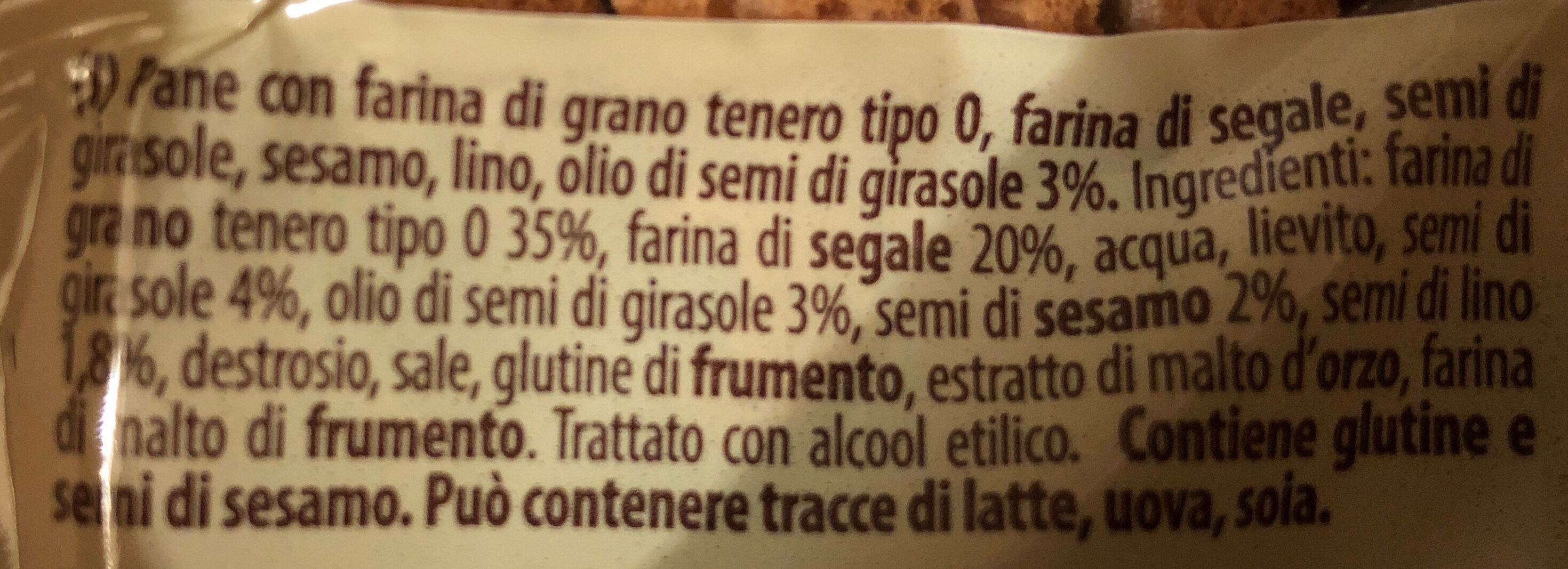 Additives