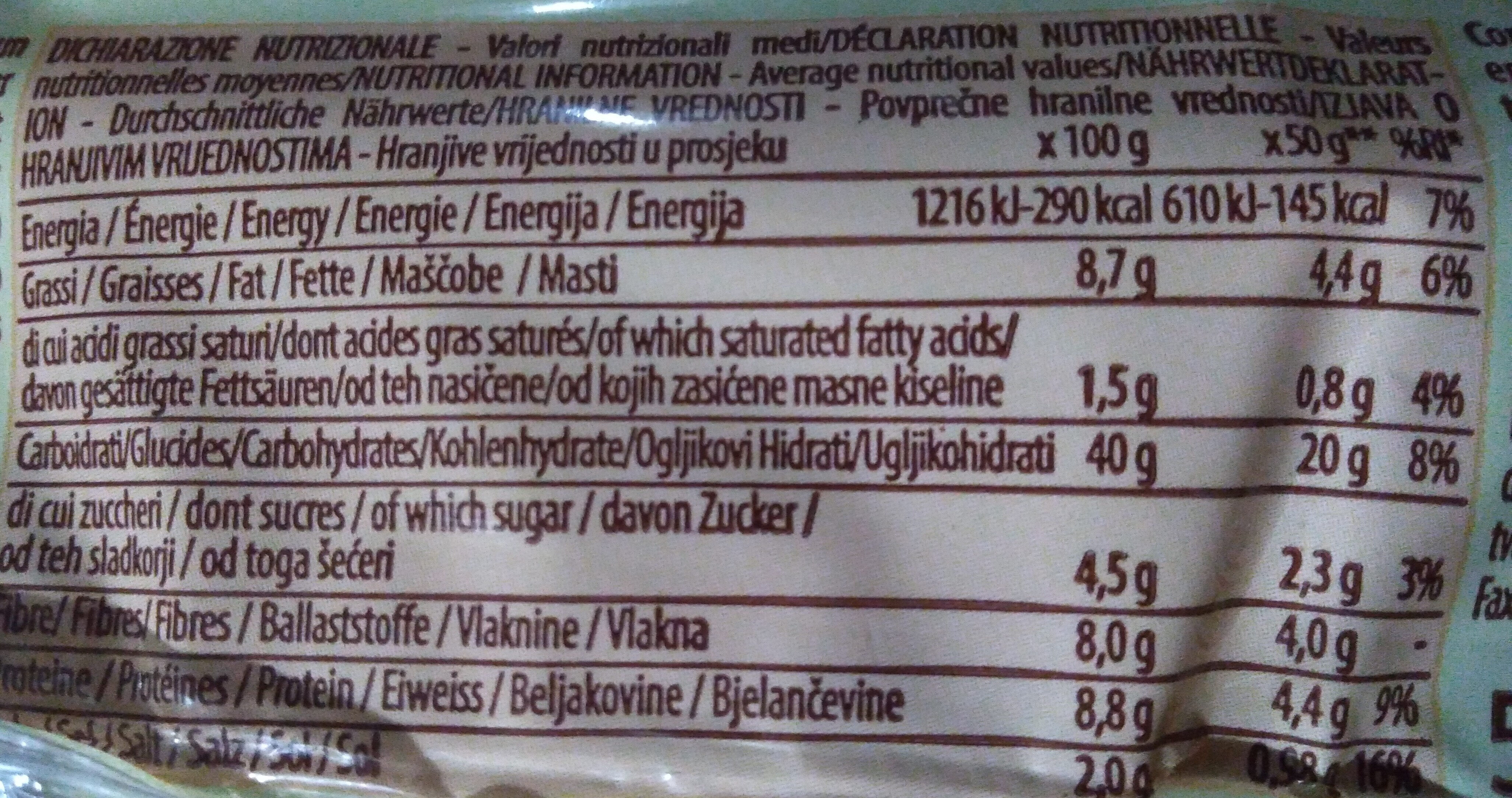 Allergens