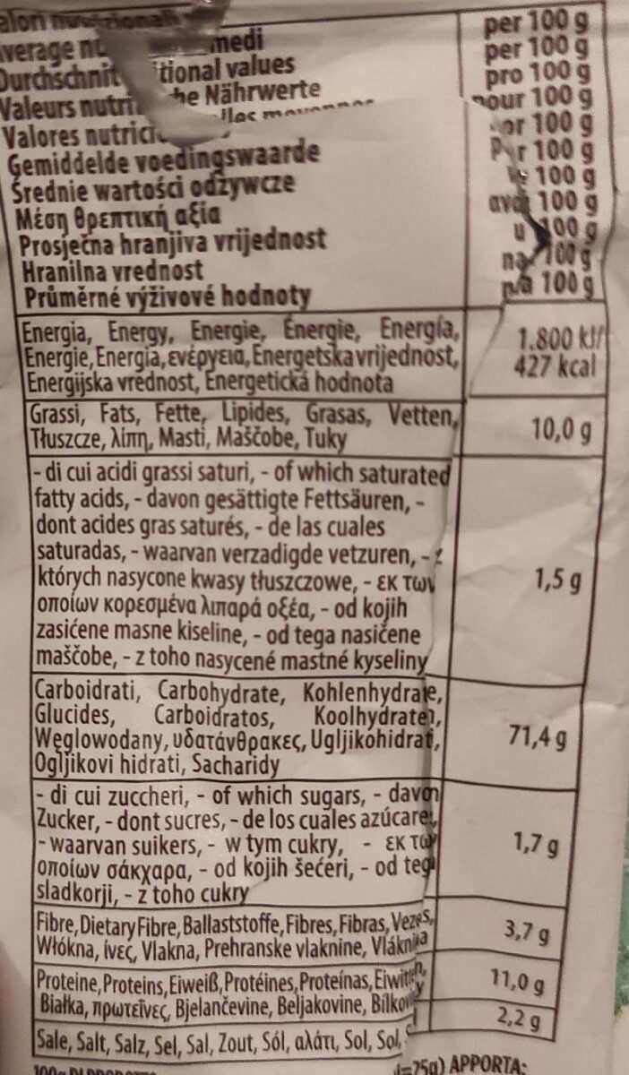 Allergens