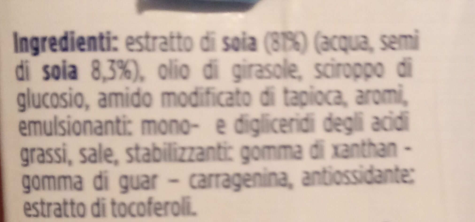 Additives