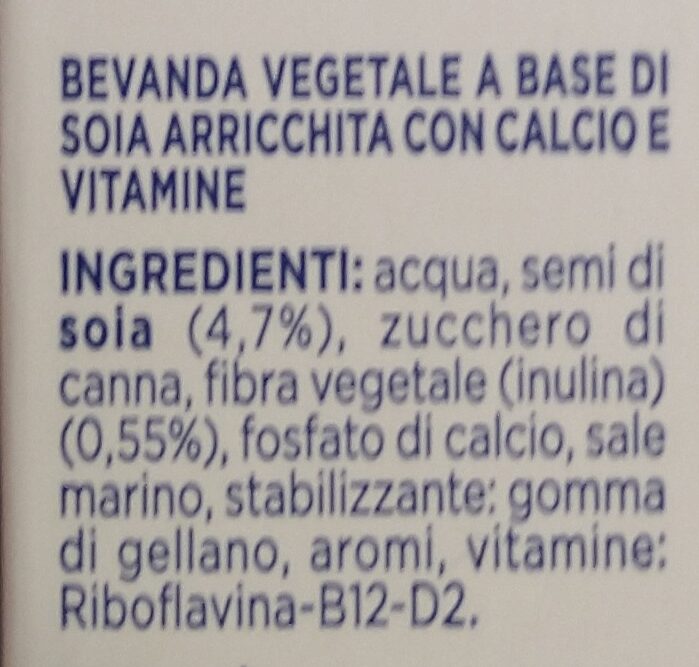 Additives